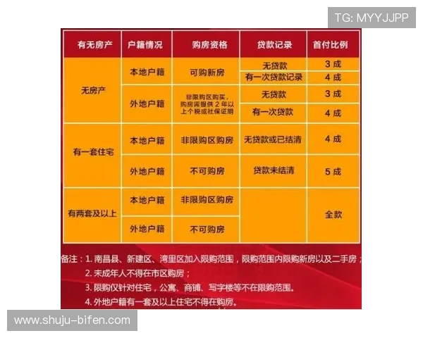 开云波胆流水计算避坑指南高频玩法防骗